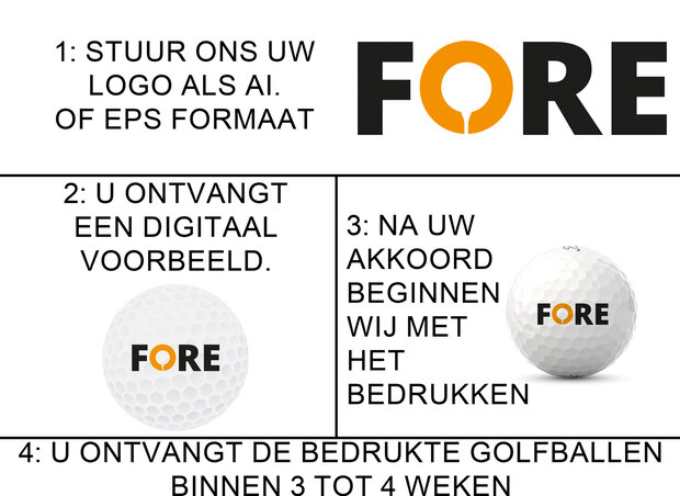 Wilson Triad Golfb&auml;lle mit Logo bedruckt